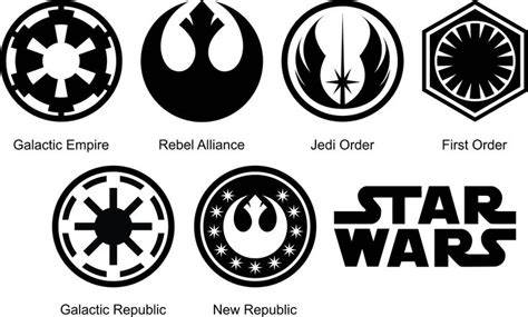 Star Wars Symbols in 2022 | Star wars symbols, Star wars logos symbols ...