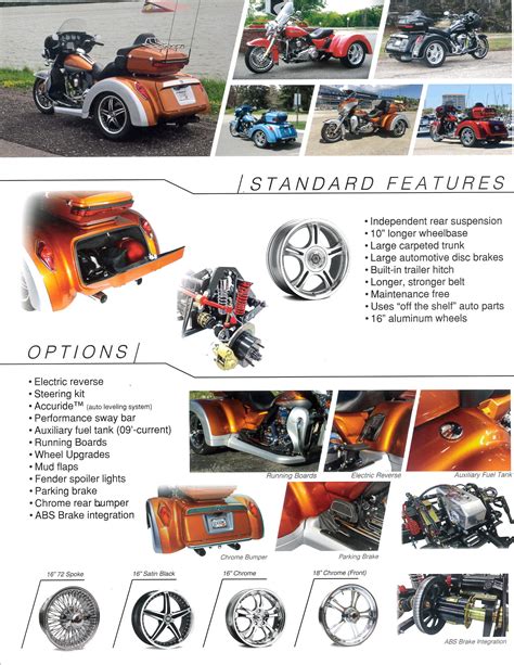 HDTR: The Best Independent Suspension Trike Kit for Harley Davidson ...