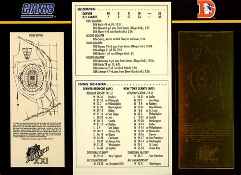 1987 Commemorative Super Bowl XXI Card with Ticket: Giants vs Broncos ...