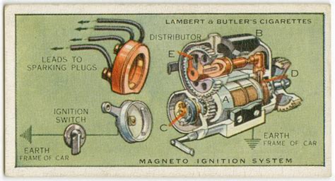 Magneto ignition system. - NYPL Digital Collections