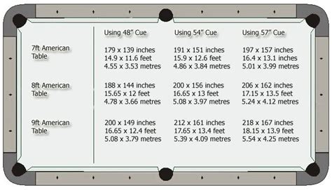 Longoni Tornado American Pool Table - 7 ft, 8 ft | Liberty Games