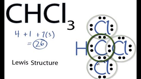 CHCl3 Lewis Structure: How to Draw the Lewis Structure for CHCl3 - YouTube