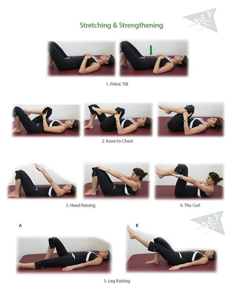 Stenosis: Stenosis Lower Back Exercises