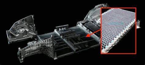 Tesla Electric Vehicle Battery Specifications - Perry Mahalia