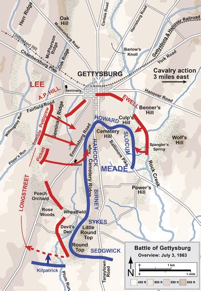 Battle of Gettysburg (July 1–3, 1863) Summary & Facts