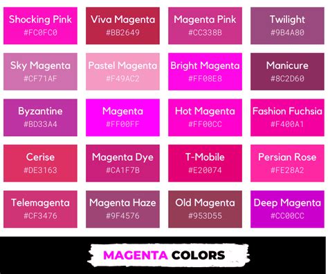 46 Shades of Magenta Color with Names, Hex, RGB, & CMYK