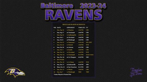 Baltimore Ravens Roster 2024 - Daryn Suzette