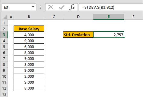 How to calculate standard deviation in Excel