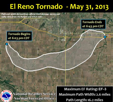 The May 31-June 1, 2013 Tornado and Flash Flooding Event