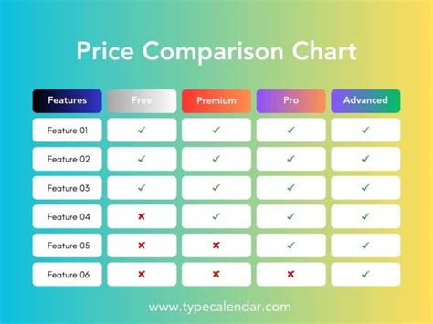 Free Printable Price Comparison Chart Template [Save Money]