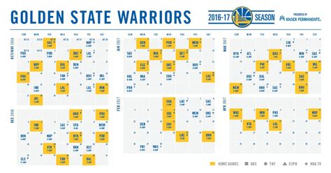 Alice Harper Kabar: Golden State Warriors Game Schedule 2023