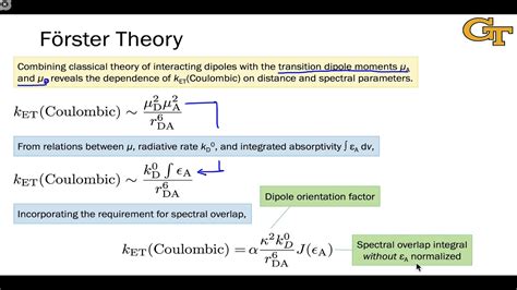 4.4 Förster Resonance Energy Transfer - YouTube