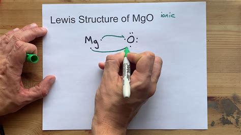 Magnesium Oxide Lewis Structure