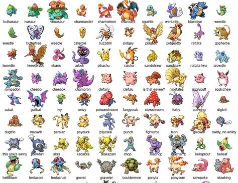 Every Pokemon Name And Picture