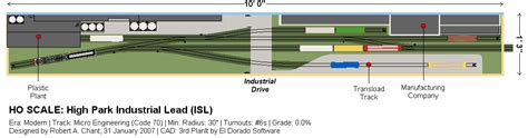 HO Scale Track Plans for Shelf Layouts - James Model Trains