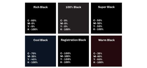 100 Shades Of Black Color (Names, HEX, RGB, CMYK Codes), 42% OFF