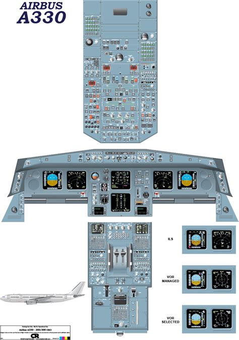 Airbus A330 Cockpit Poster - Printed