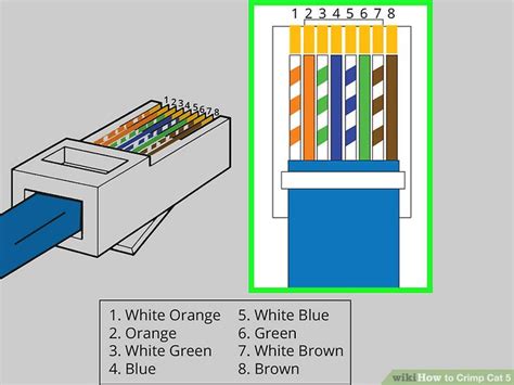 [DIAGRAM] Network Cable Crimping Diagram - MYDIAGRAM.ONLINE