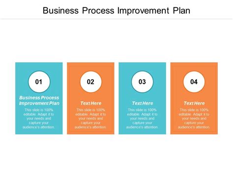 Business Process Improvement Plan Ppt Powerpoint Presentation Ideas ...