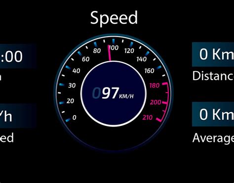 speedometer design on Behance