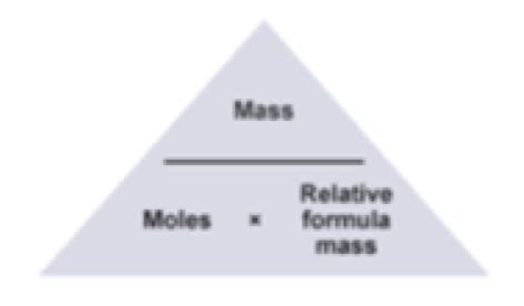 Moles & Avogadro's Constant (GCSE Chemistry) - Study Mind