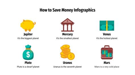 How to Save Money Infographics | Google Slides & PPT template