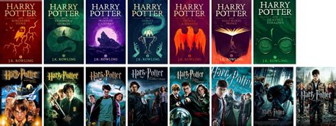 Harry Potter Movies in Order. Typically kids from age 7 to 9 start ...