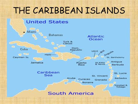 Beautiful Caribbean | Writing away with Blog.com | Caribbean, Island ...