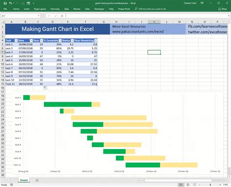 Best Excel Gantt Chart