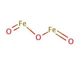 Spectacular Iron Oxide State Symbol Www Physics Wallah Com Notes Pdf ...