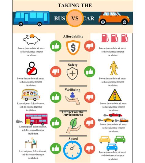 Free Editable Comparison Infographic Examples | EdrawMax Online