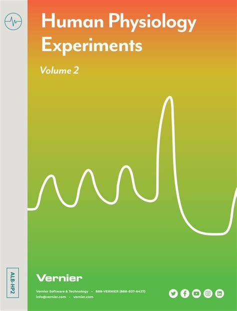 Human Physiology Experiments: Volume 2 - I.T.A.