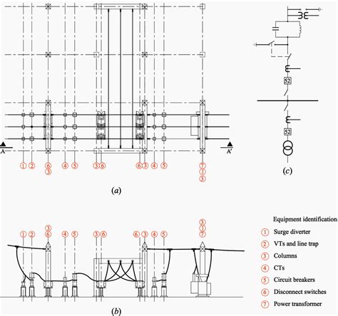 [DIAGRAM] Electrical Substation Diagram - MYDIAGRAM.ONLINE