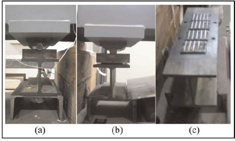 Simple support conditions of beam (a) pinned support (b) roller support ...