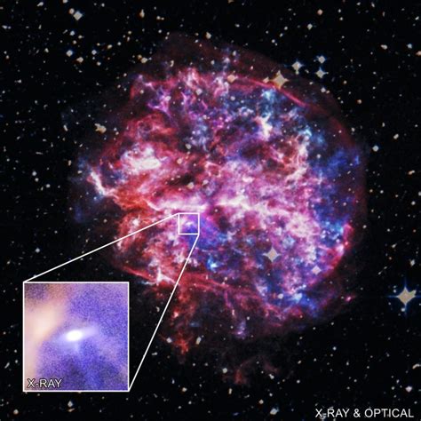 What is a neutron star? How do they form?