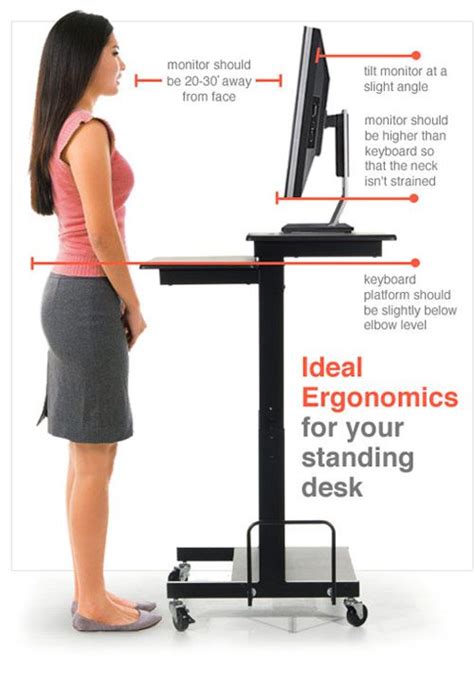 Standing Desk Ergonomics