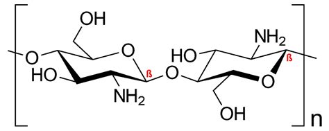 An Overview, Properties and Biomedical Applications of Chitosan