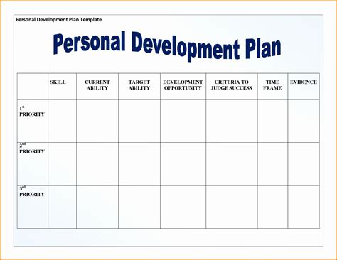 Professional Development Planning Template