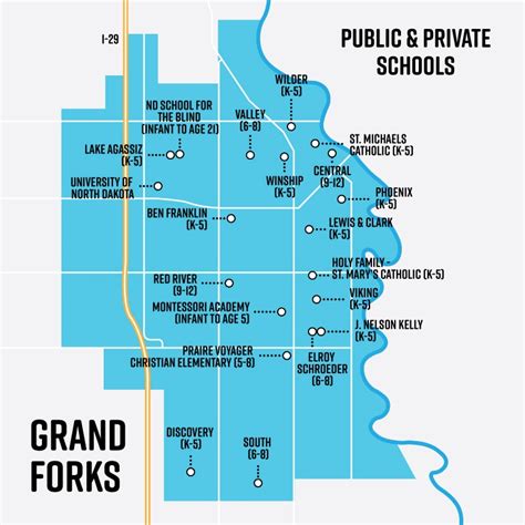 Best Small US Cities | Grand Forks ND | Greater Grand Forks