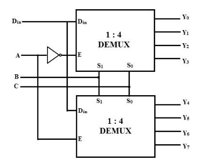 CD4514B: Connecting capacitive load on both side of the DEMUX output ...