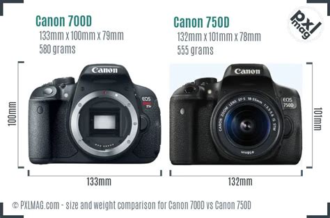 Canon 700D vs Canon 750D In Depth Comparison - PXLMAG.com