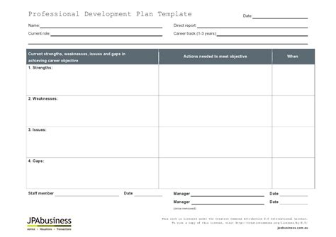 How To Write A Professional Development Plan Examples : Let's look at ...