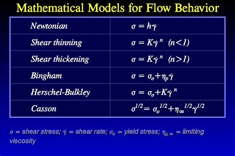 Shear Rate Equation