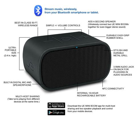 Amazon.com: UE MINI BOOM Wireless Bluetooth Speaker - Black: Computers ...