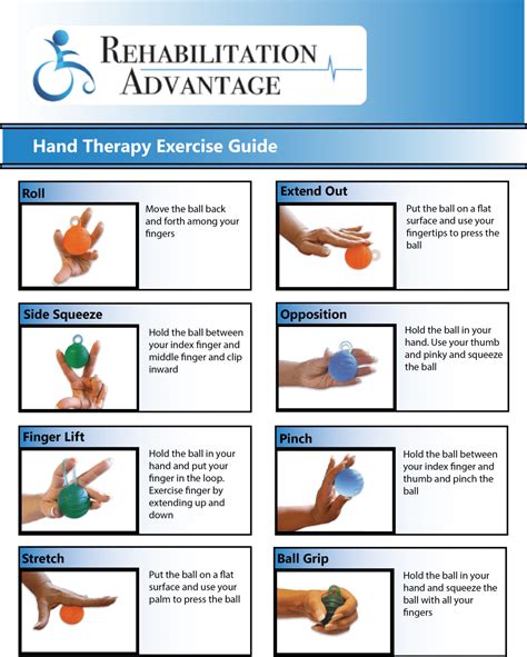 Hand Therapy Exercise Ball Kit | Rehabilitation Advantage