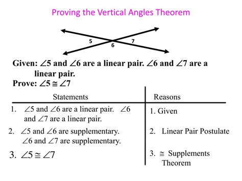 Proof Vertical Angles Theorem - payment proof 2020