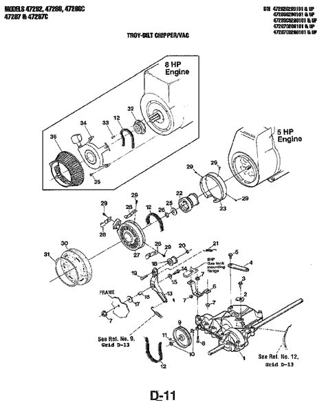 wood chipper parts diagram - ShannelKacee