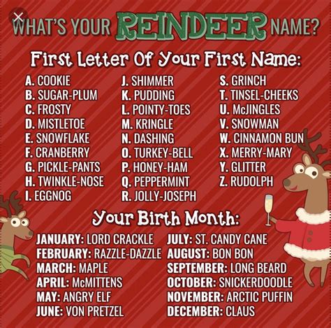 What’s your reindeer name? Mine’s Grinch Claus! 😂🎅🏻 #reindeernames # ...