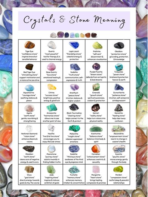 Crystal and Stone Chart PDF File ONLY Download and Print - Etsy UK ...