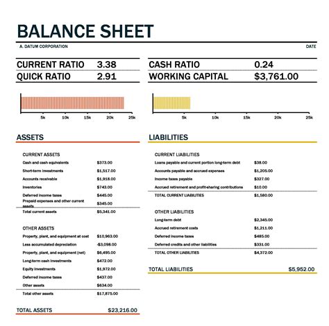 Free Printable Balance Sheet Template